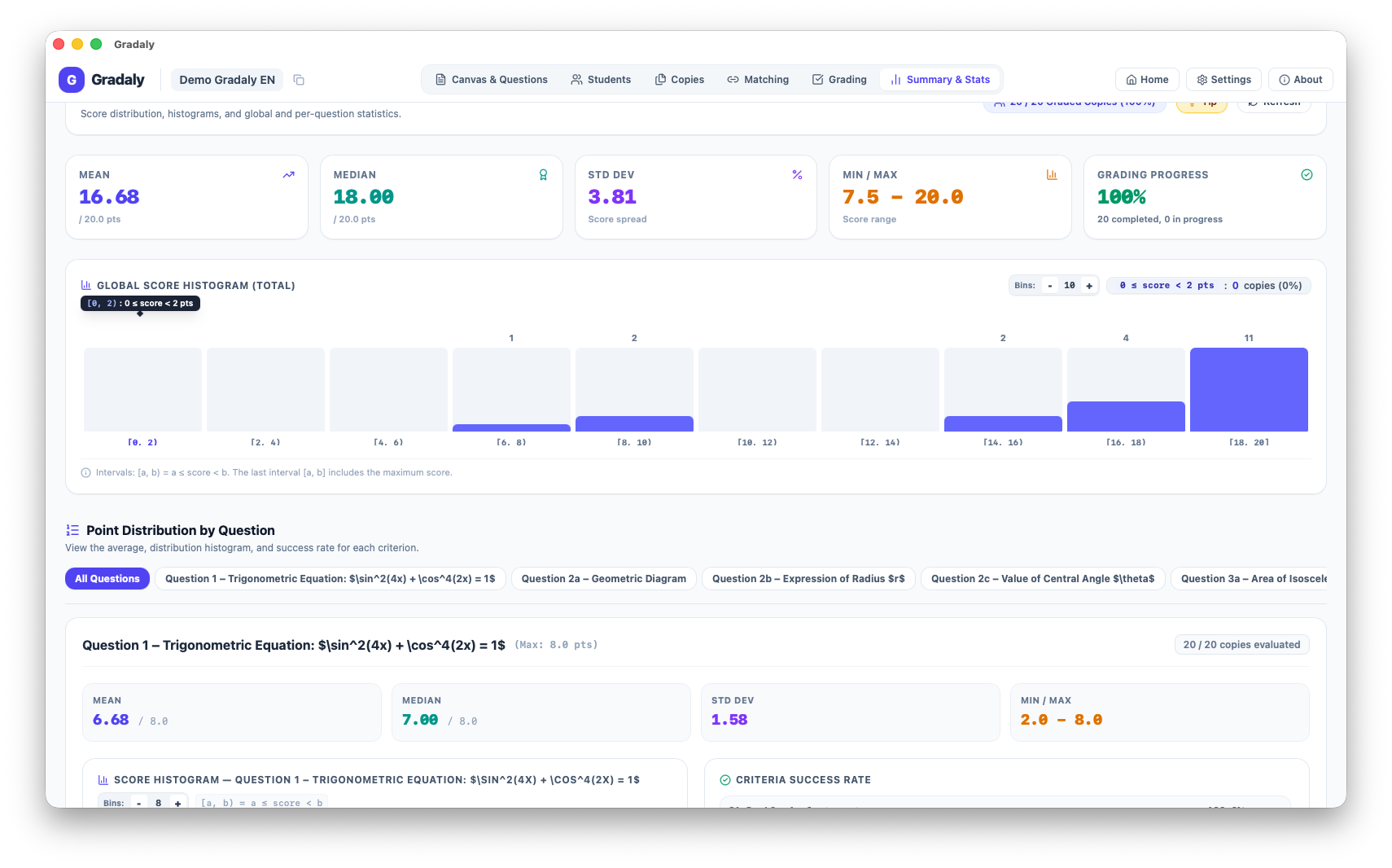 Consulter les statistiques et histogrammes